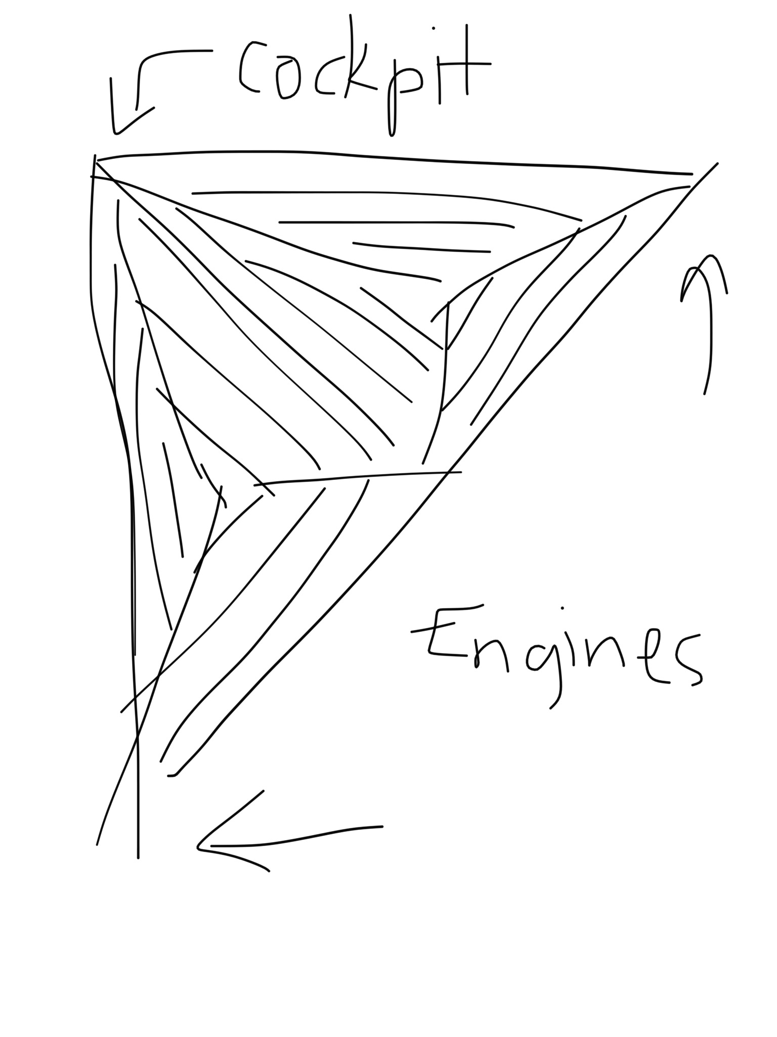 Right triangle concept